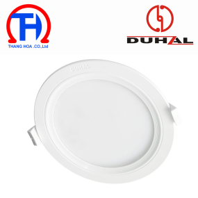 Đèn LED Panel Cao Cấp đổi màu 7W (SDMT0071)